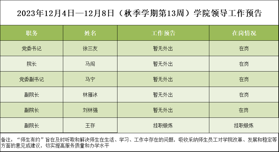 QQ图片20231207111028.png