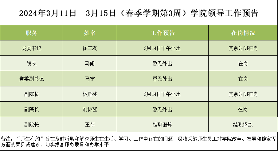 2024年3月11日—3月15日（春季学期第3周）学院领导工作预告.png