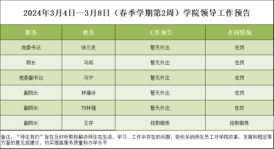 2024年3月4日—3月8日（春季学期第2周）学院领导工作预告.png