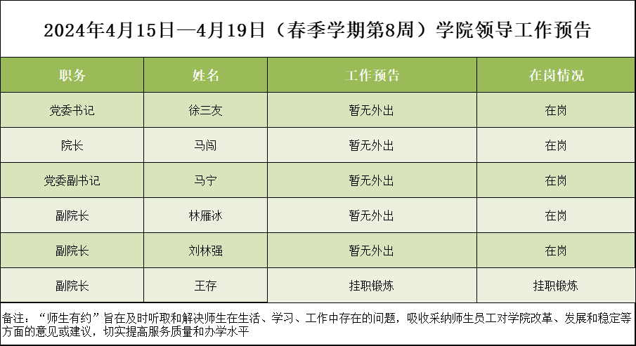 2024年4月15日—4月19日（春季学期第8周）学院领导工作预告.png