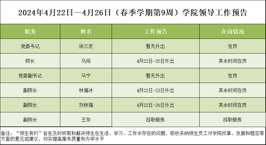 2024年4月22日—4月26日（春季学期第9周）学院领导工作预告.png
