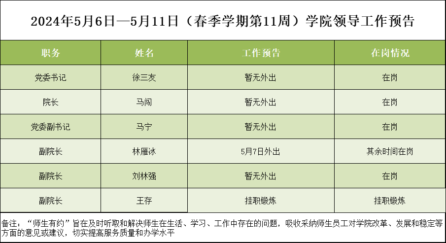 2024年5月6日—5月11日（春季学期第11周）学院领导工作预告.png