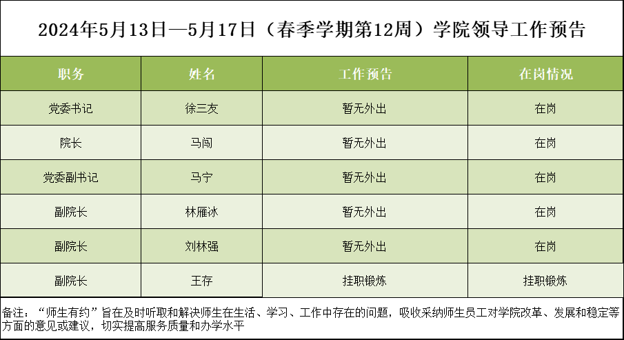 2024年5月13日—5月17日（春季学期第12周）学院领导工作预告.png