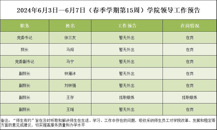 2024年6月3日—6月7日（春季学期第15周）学院领导工作预告.png