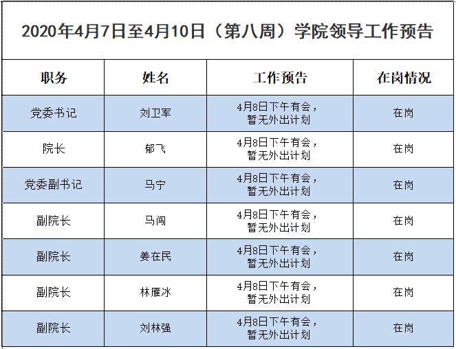 第8周.png